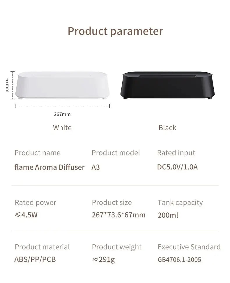 Diffuser Controller Remote Control Flame Diffuser – Your A. Source